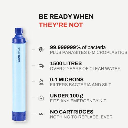 AQUA-X1 specifications: 99.999999% of bacteria, 1500 litres, 0.1 microns, under 100 g, no cartridges