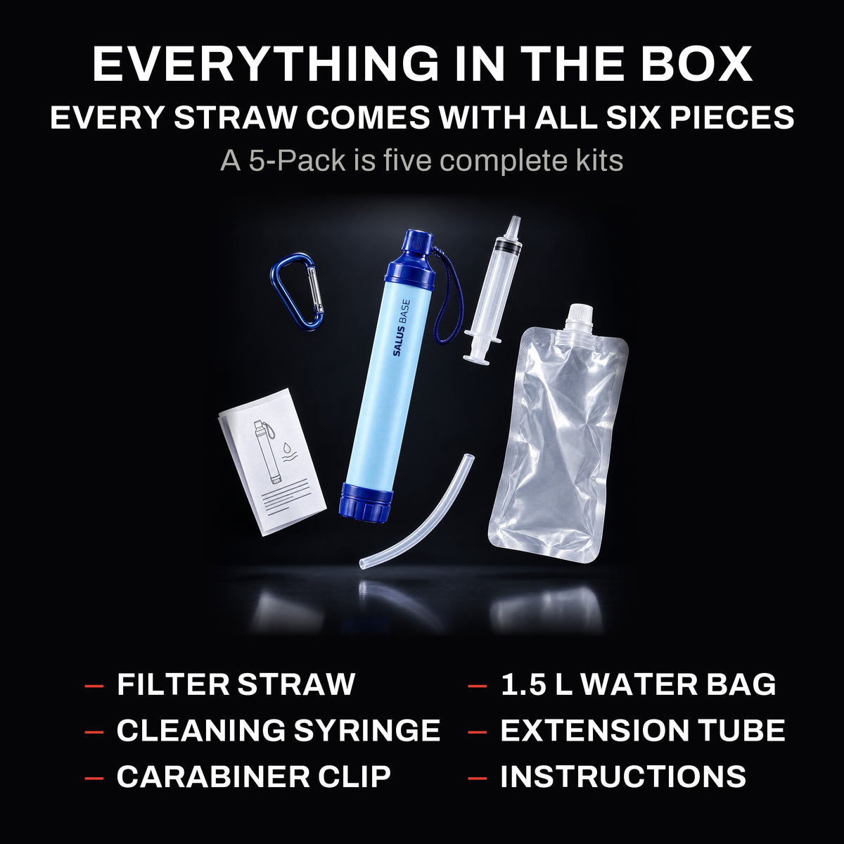 AQUA-X1 Emergency Water Filter Straw (1500L)